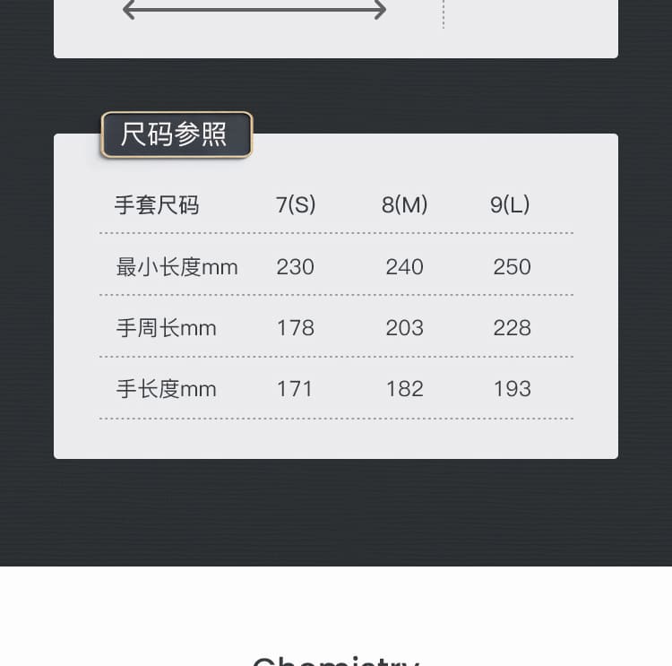 霍尼韦尔（Honeywell） 2094831 丁腈防化手套 (耐酸、碱耐油、防水)